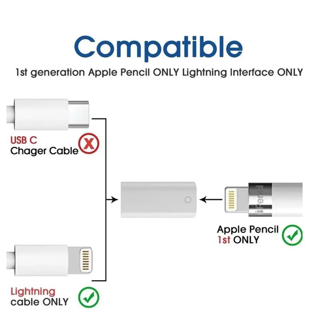 Charging Adapter Compatible with Apple Pencil 1st Generation